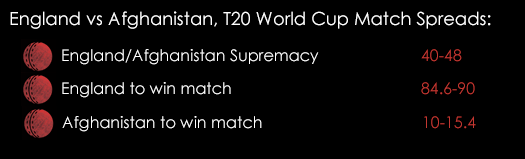 England Afghanistan T20 World Cup Match Spreads March 21ts