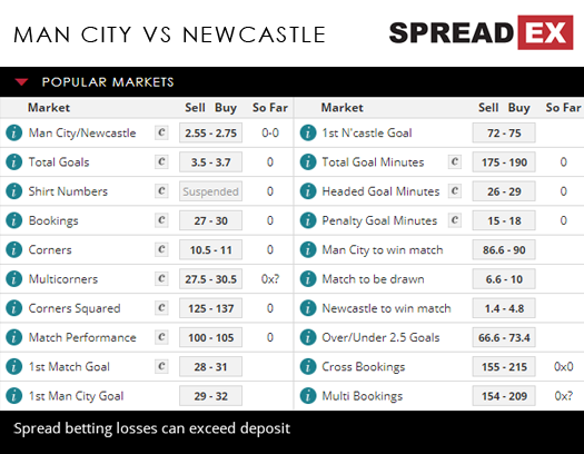 Man City Newcastle Premier League Match Speads 31st August 2018 Spreadex Football Sports Spread Betting